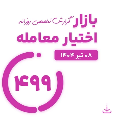 گزارش روزانه بازار اختیار معامله شماره 499 ( 8 تیر 1404)